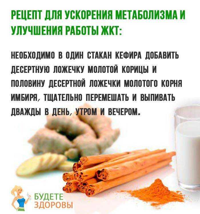 Кефир с корицей для похудения - лучшие и эффективные рецепты