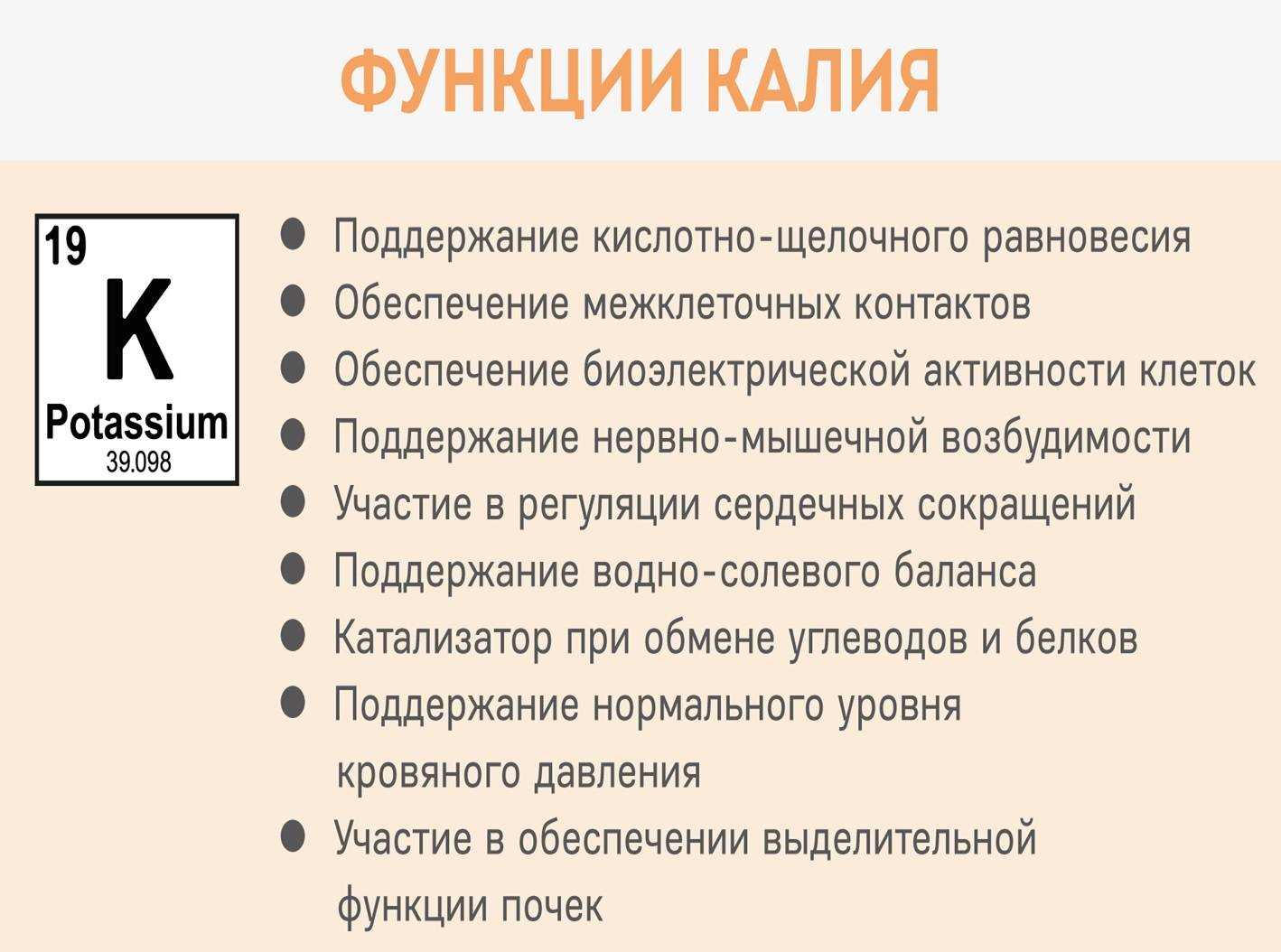 Калий. польза и вред для человека. источники, дефицит и избыток