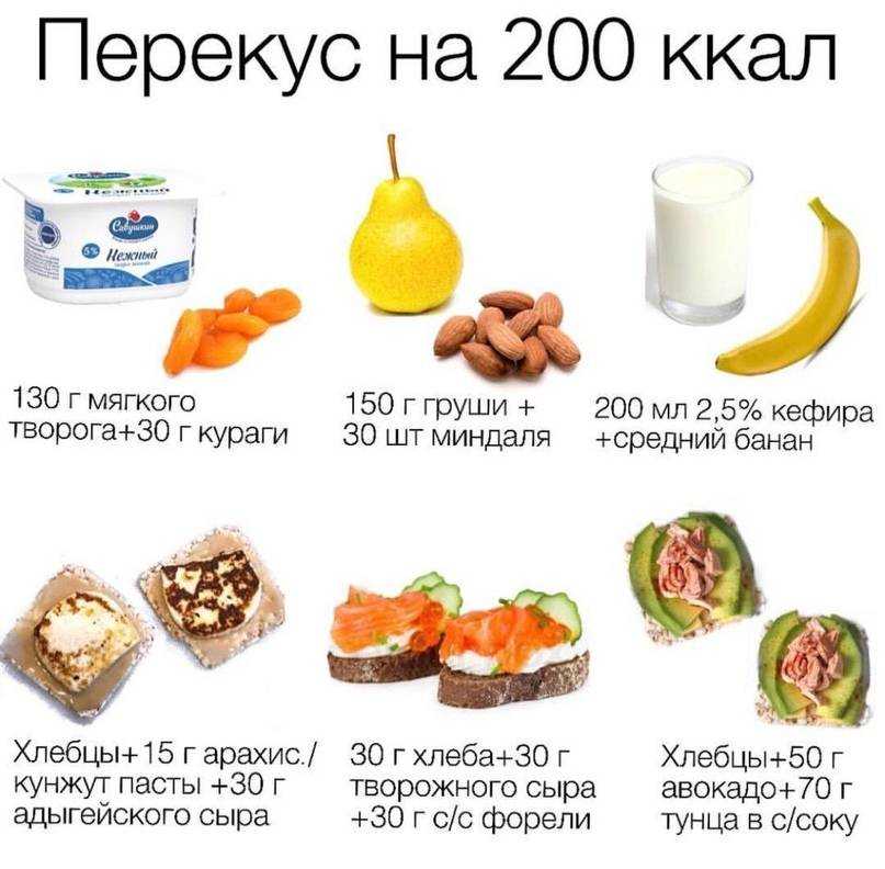 Хурма с кефиром что будет. подходит ли хурма для похудения. разгрузочные дни с помощью хурмы