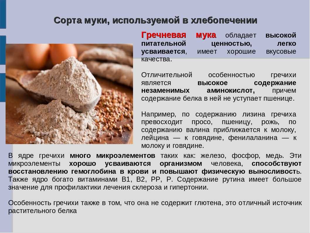 10 вкусных рецептов с использованием соевой муки