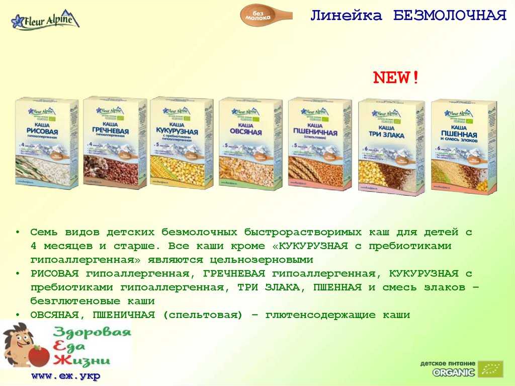 Безглютеновая диета для детей и для похудения- меню и принципы питания