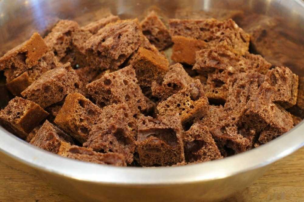 Бисквит для торта в мультиварке: рецепты вкусной и пышной выпечки