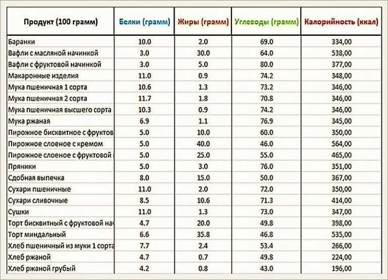 Ученые узнали все о пользе чеснока для организма человека