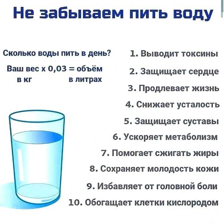 10 утверждений о пользе воды: правда или мифы