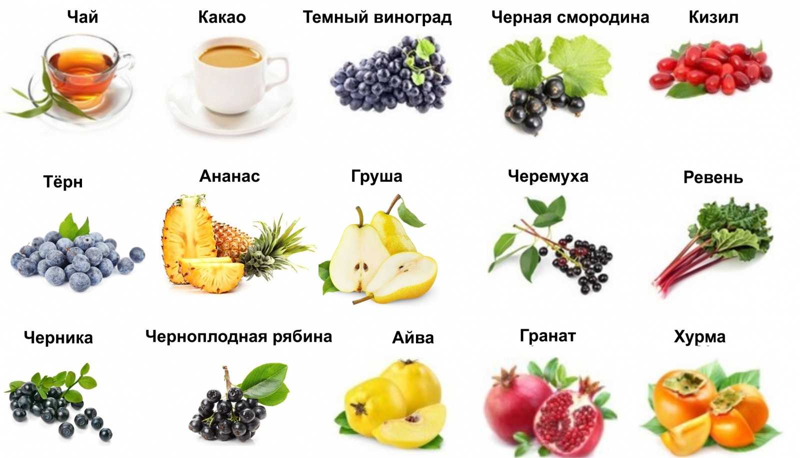 Хурма - состав, калорийность, норма в день, польза и вред