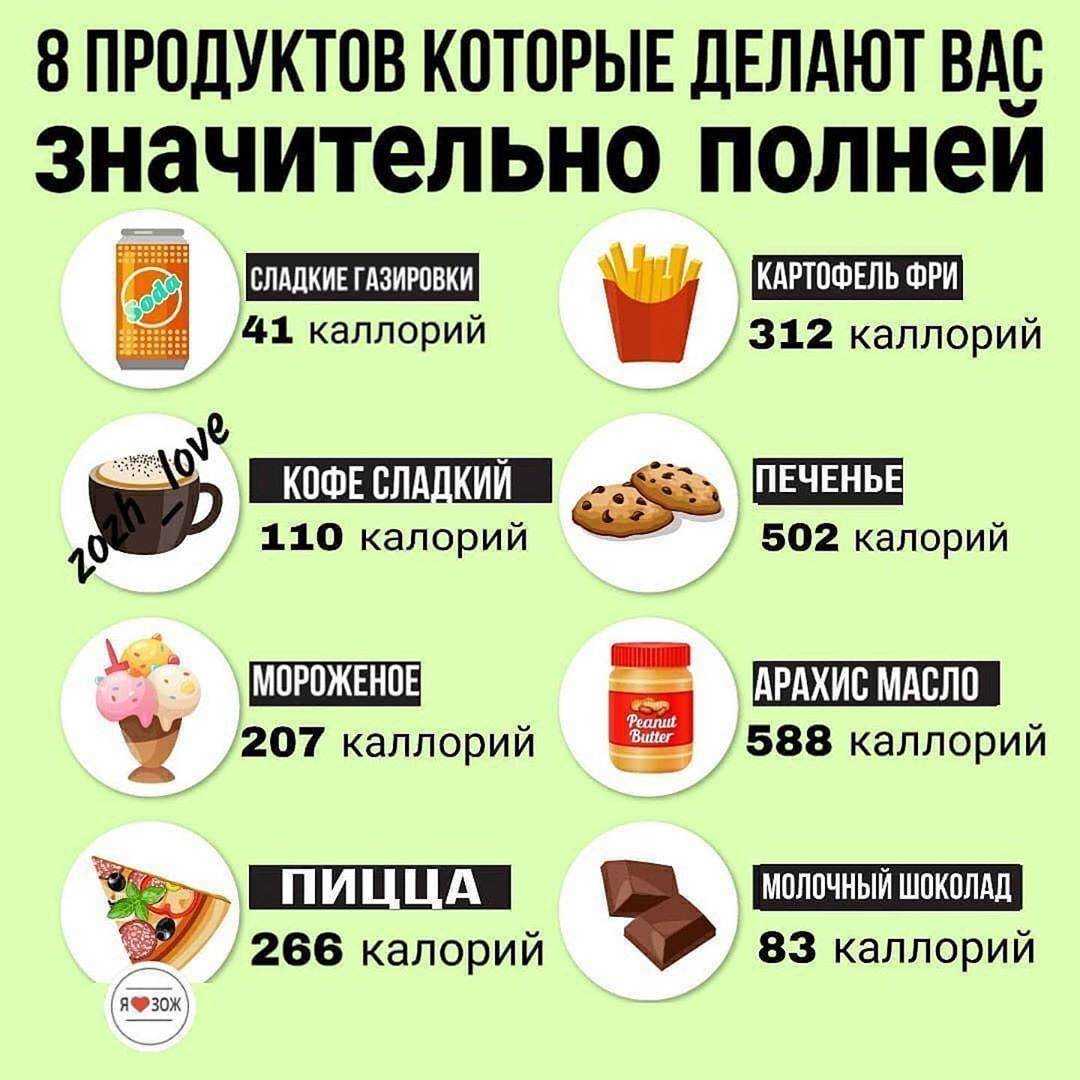 Чем полезна хурма — калорийность, полезные свойства и противопоказания хурмы для организма