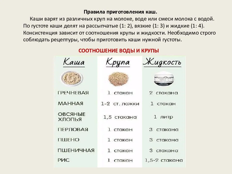 Что такое жасминовый рис и как его приготовить - еда - 2024