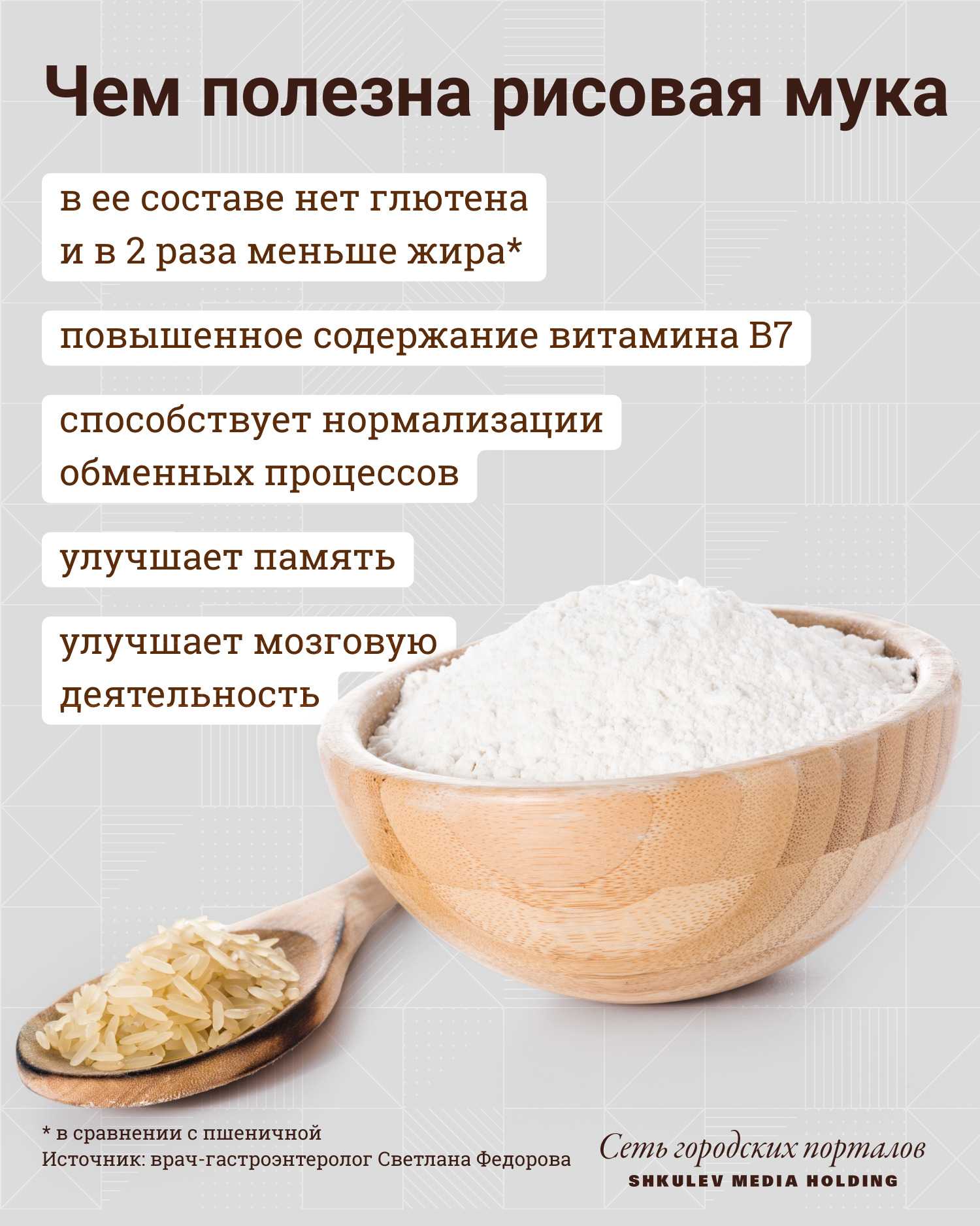 Соевая мука: польза, вред и калорийность | food and health