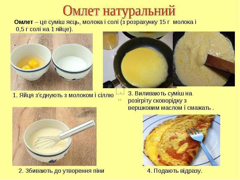 Омлет в мультиварке панасоник