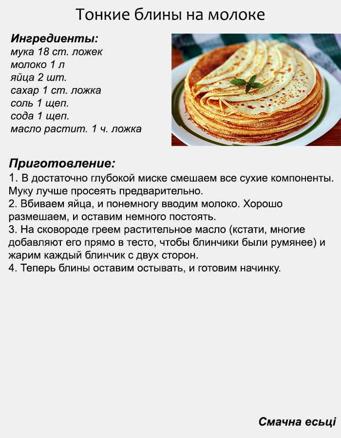 Картофельные блины