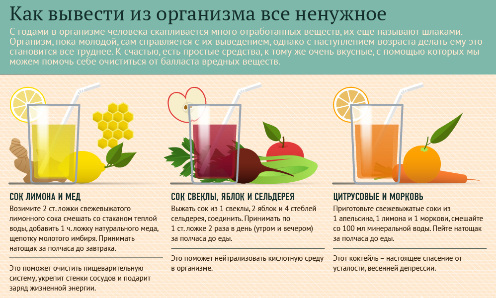 Чай с сырой водой: как разбавлять и вредно ли это?