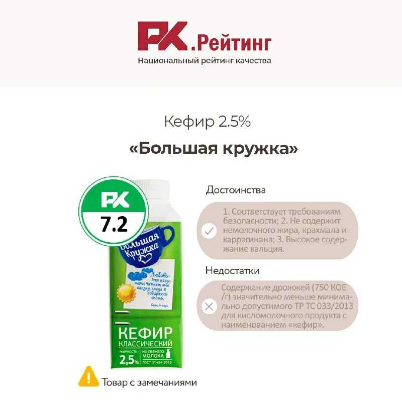 Мыло для бритья: правила выбора и использования