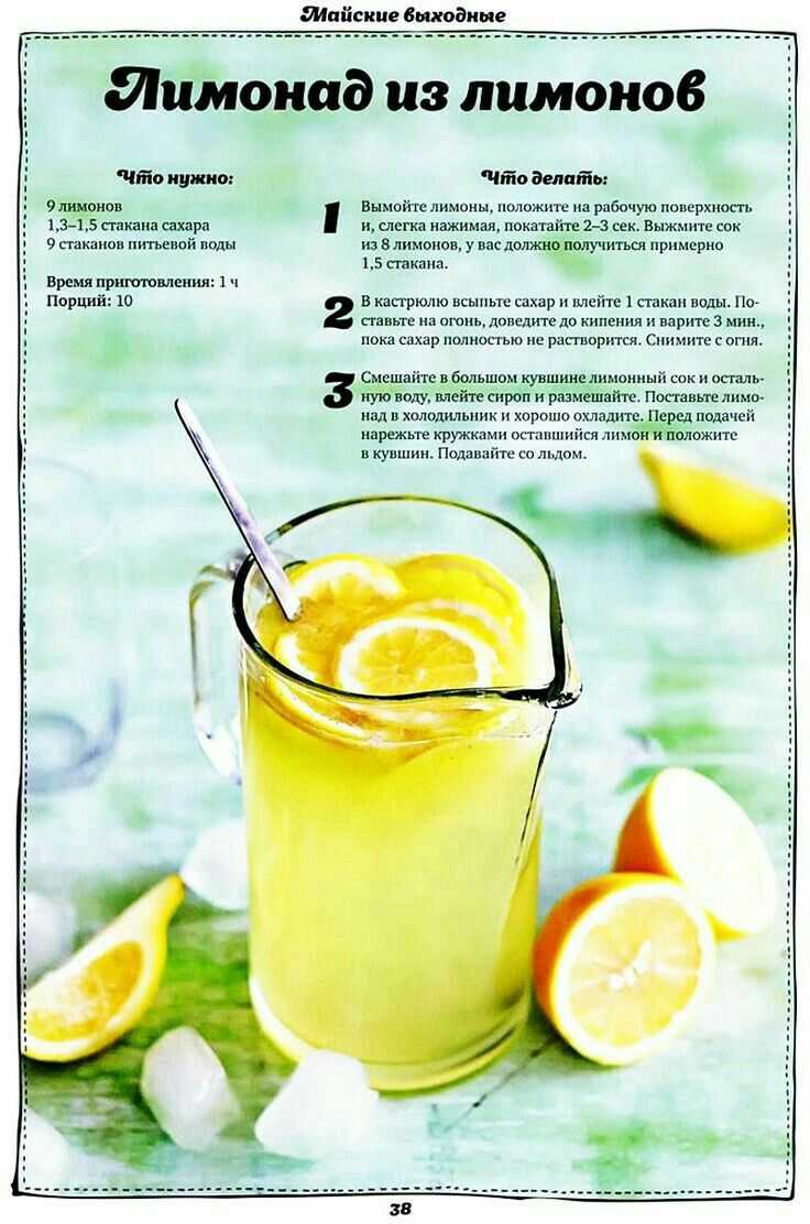 Лимонад в домашних условиях из лимона и мяты: рецепты с фото пошагово