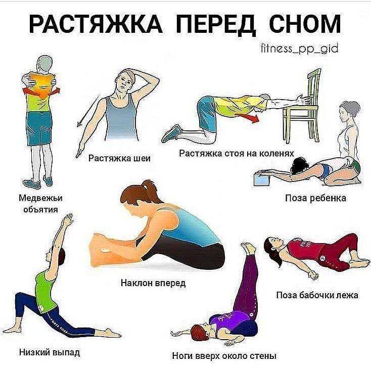 Как мотивировать себя на занятия спортом и похудение дома