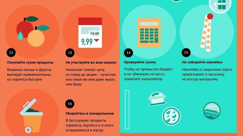 ✅ как экономить на продуктах питания - юрист-содействие.рф