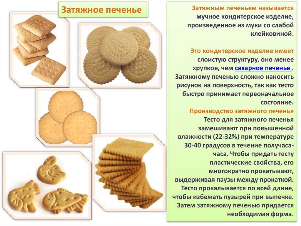 Виды сухого печенья: от классики до экзотики