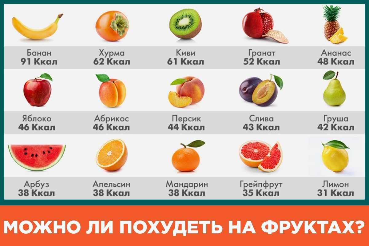 Как правильно сушить яблоки на зиму в электросушилке, духовке, микроволновке, на солнце на нитке, в аэрогриле? при какой температуре сушить яблоки и сколько?