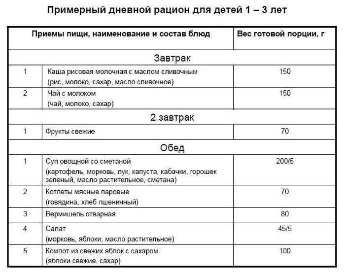Чудо шоколад молочный коктейль рецепт