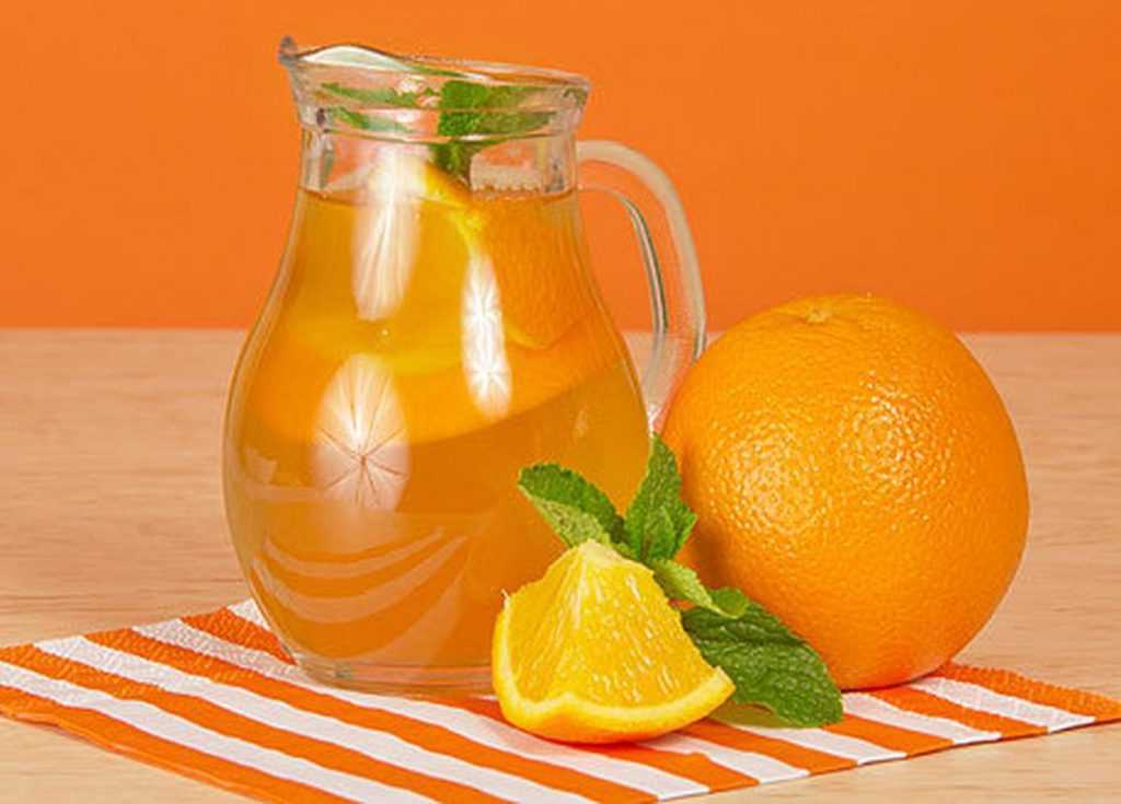 Как сделать апельсиновый сок - wikihow