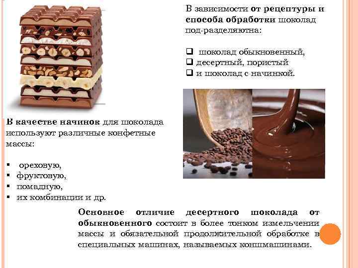 Готовим глазурь для торта из какао, 8 рецептов шоколадной глазури из какао порошка