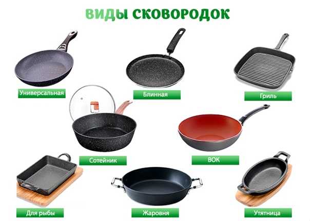 Как выбрать лучшую сковороду для дома с помощью рейтинга производителей