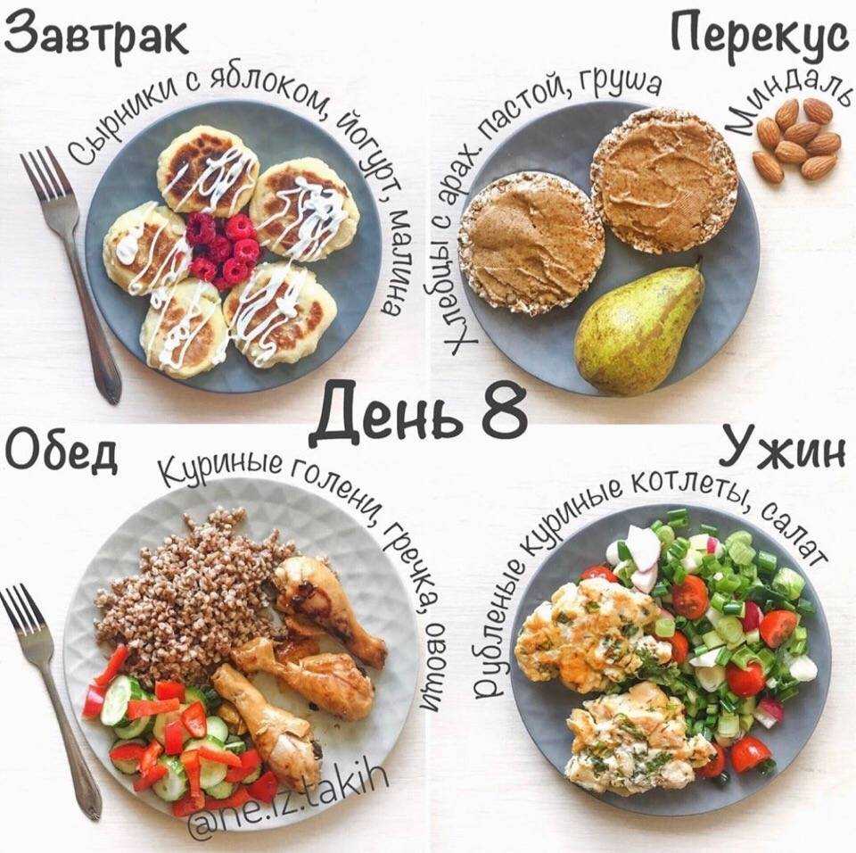 Диетические котлеты из индейки: топ-4 рецепта
