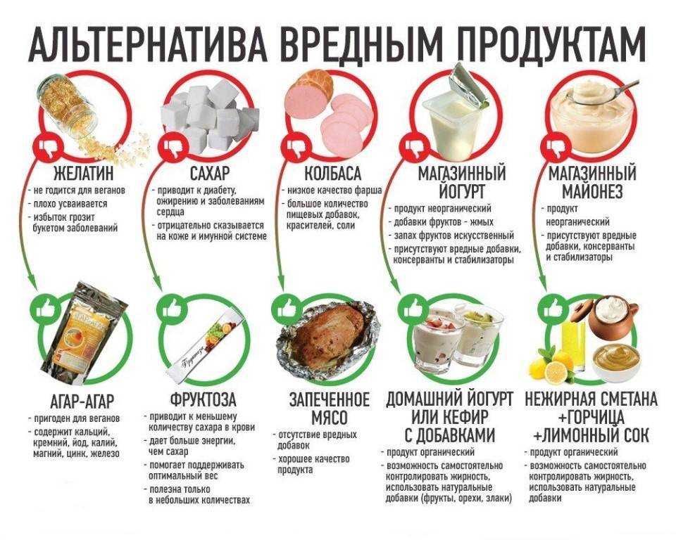 Лучшие рецепты приготовления овсяного молока в домашних условиях