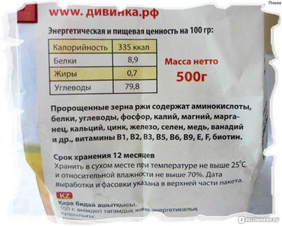 Манго – источник мудрости и король фруктов