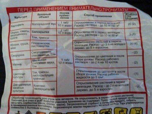 "интавир": инструкция по применению и меры предосторожности