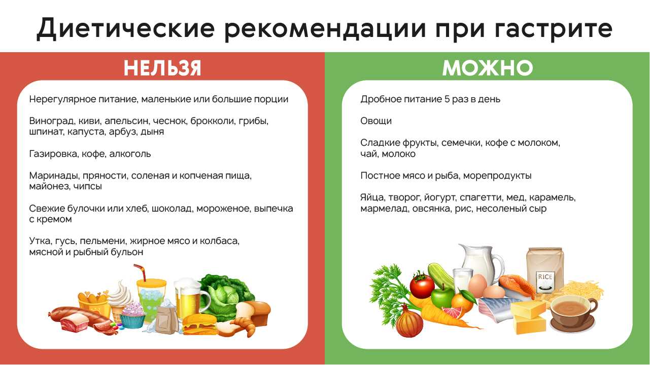 Топинамбур, польза и вред, лечебные свойства, состав топинмбура