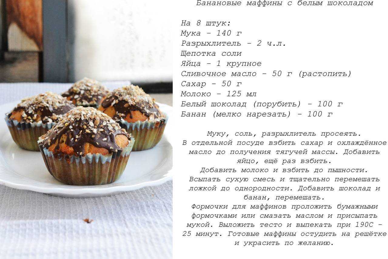 Пп десерты: 27 рецептов - без выпечки, из ряженки, с желатином, без сахара - glamusha