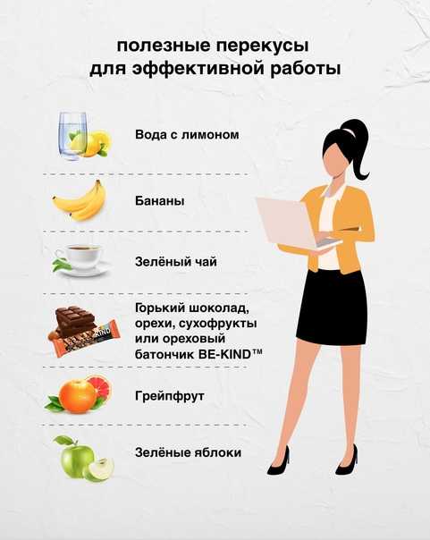 Бутерброды с копченой курицей пошаговый рецепт приготовления - вкусная еда