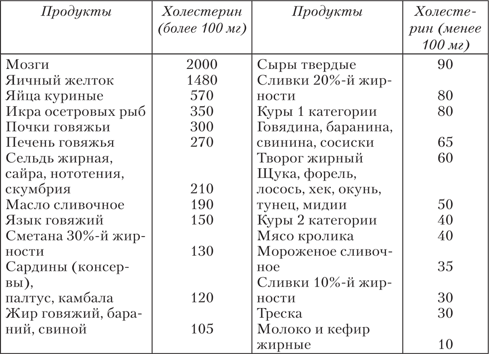Почему свинину нельзя есть сырой, а говядину можно