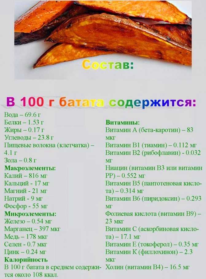 Нецензурное прошлое и значение вафлей: история и современность
