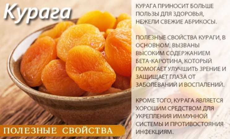 Сушеный абрикос без косточки: польза, способы приготовления - samchef.ru