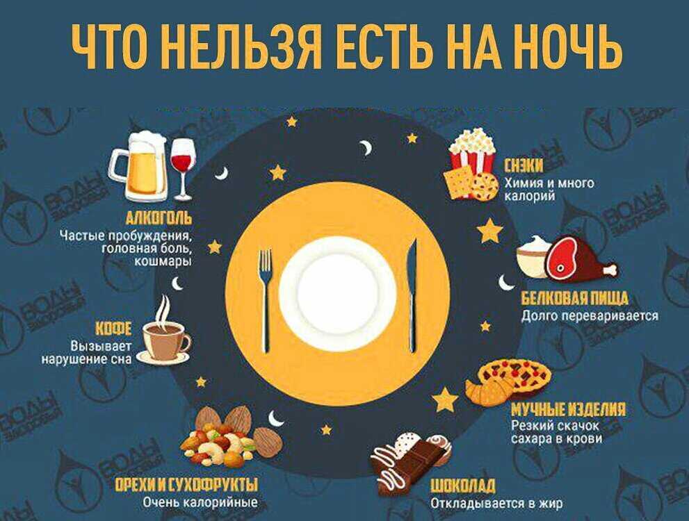 Полезные свойства хурмы и ее потенциальный вред