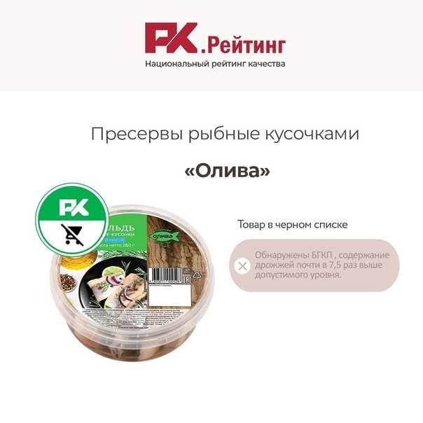 Добавки для мыла ручной работы