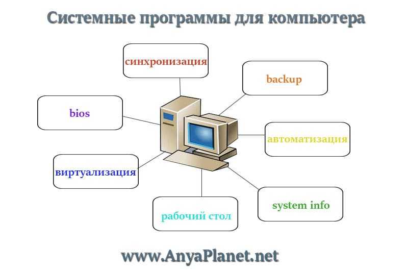 Водяной кабан — китайский зодиак