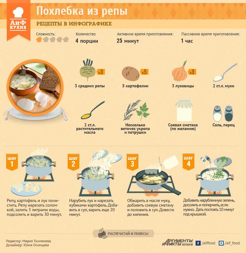 Гарнир из картофеля и репы на пару в мультиварке