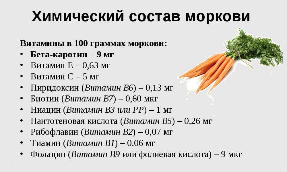 Сырая или вареная - какая морковь полезнее для организма