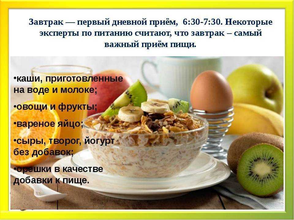 Идеальный завтрак: рецепты и советы для здорового начала дня