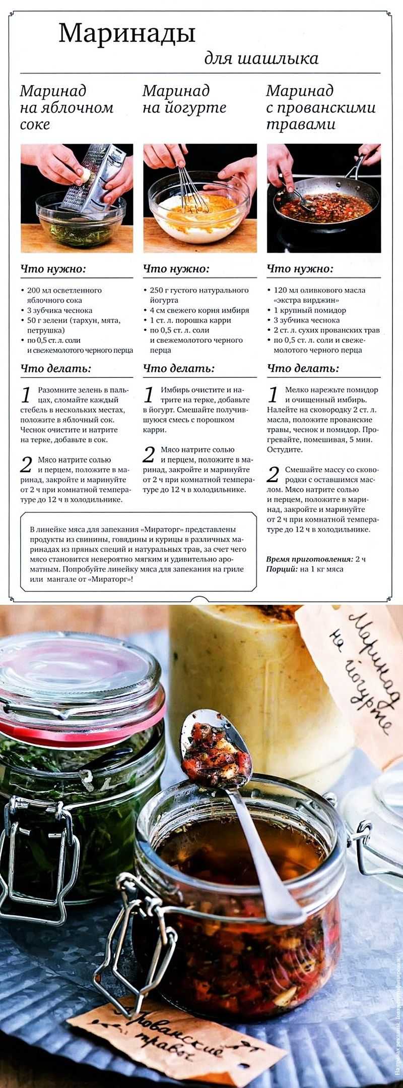 Маринад для шашлыка со специями - лучшие рецепты от шеф-повара