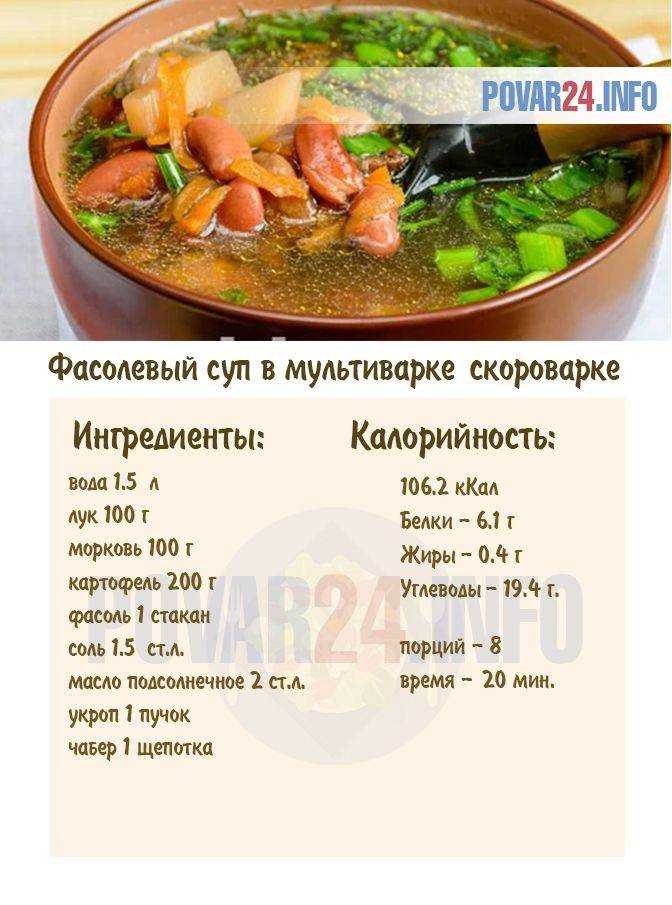 Суп с шампиньонами и курицей рецепт в мультиварке и без