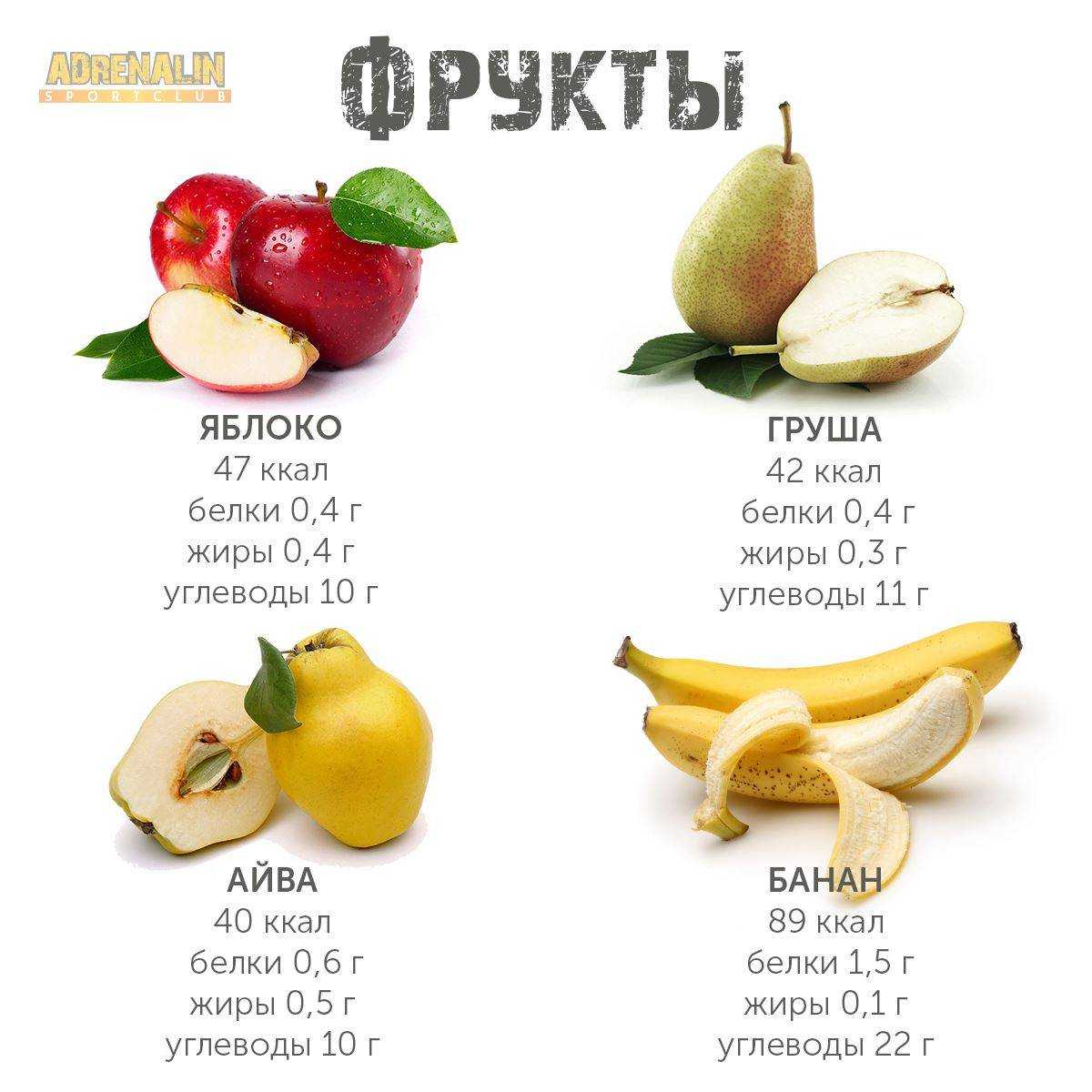Как сушить яблоки в домашних условиях