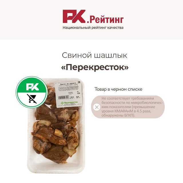 Креветки