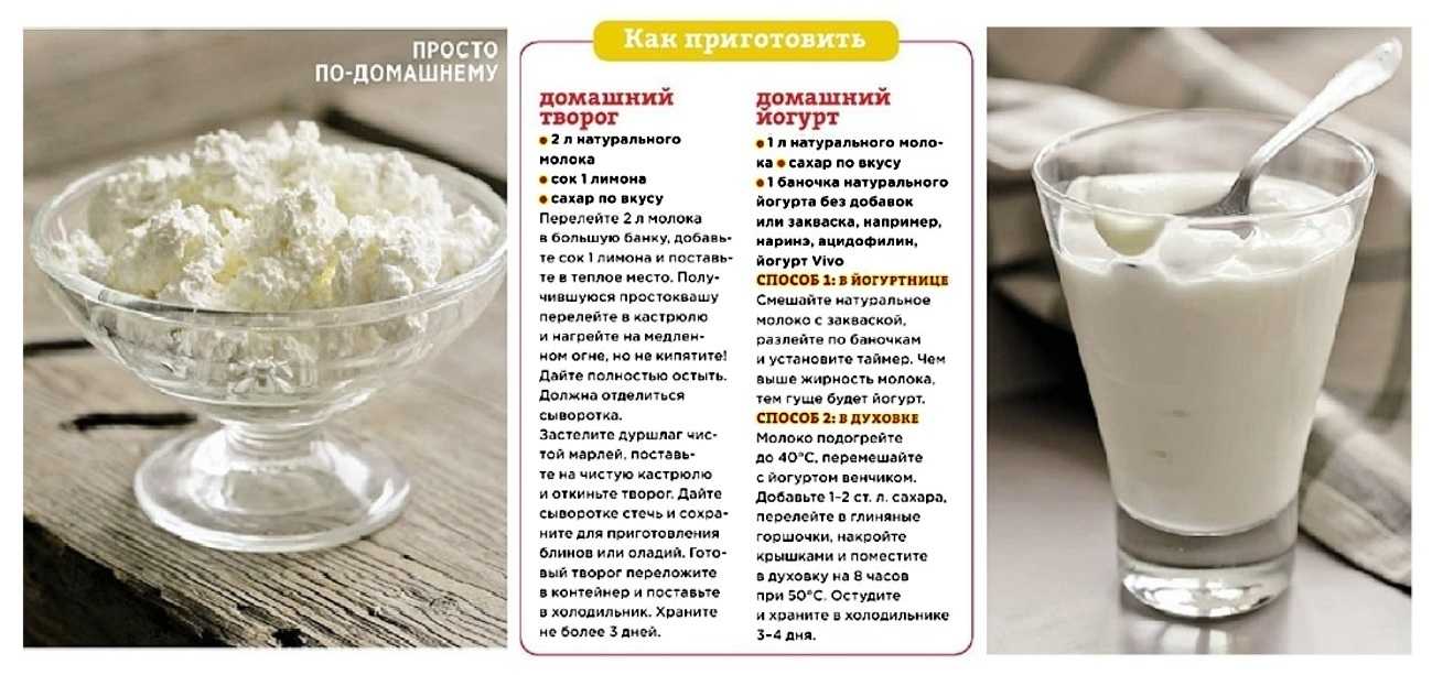 Пошаговые рецепты приготовления йогурта в домашних условиях