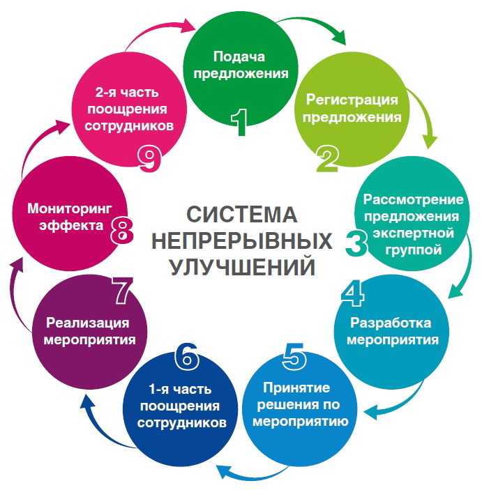 Модная выгода. — как начинающей марке привлечь сми