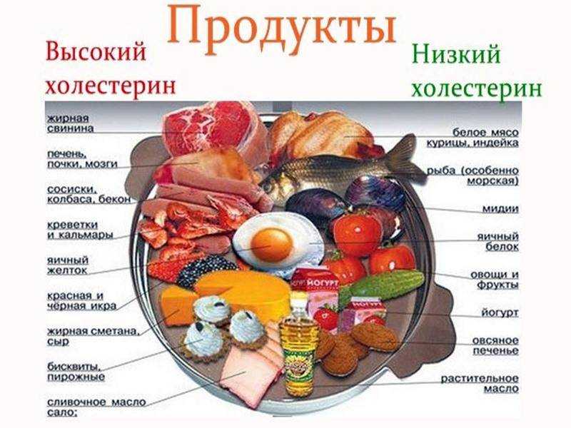 Свинина