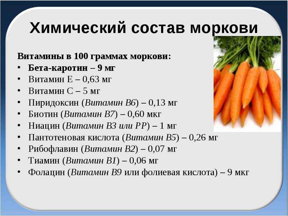 Морковь – калорийность, состав, польза и вред для организма