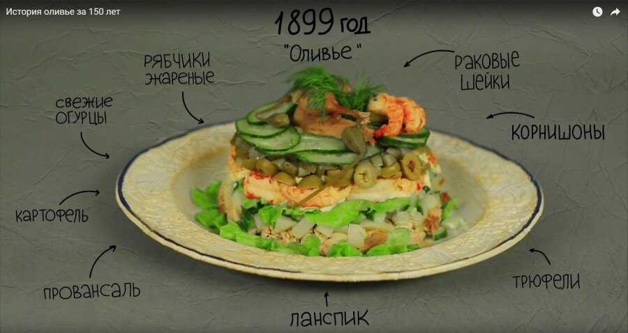 Оливье со свежими огурцами - 7 невероятно вкусных рецептов оливье с фото